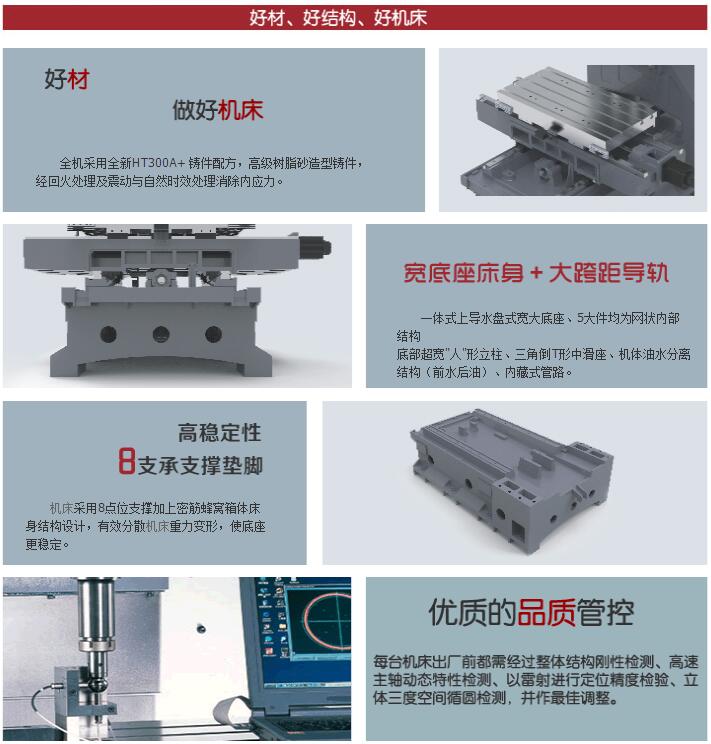 零件高速加工中心細節1