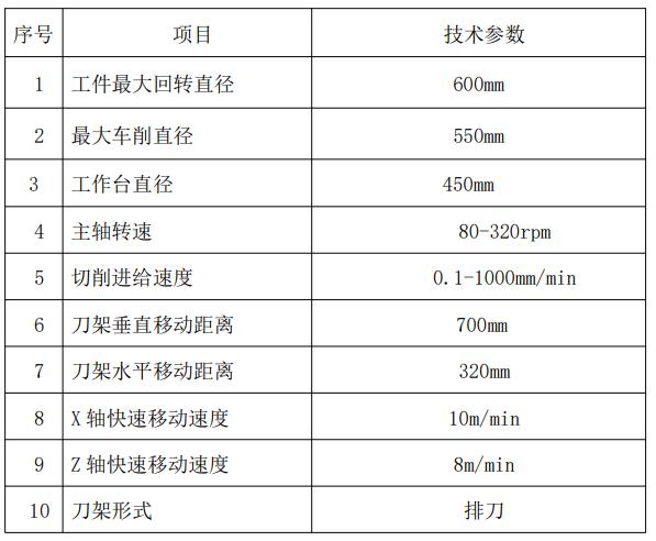 CT550數控立車技術參數